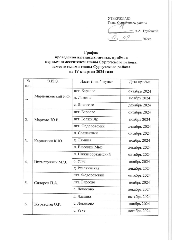 График проведения выездных личных приемов первым заместителем главы Сургутского района, заместителями главы Сургутского района на 4 квартал 2024 года